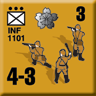 Japanese Battalions